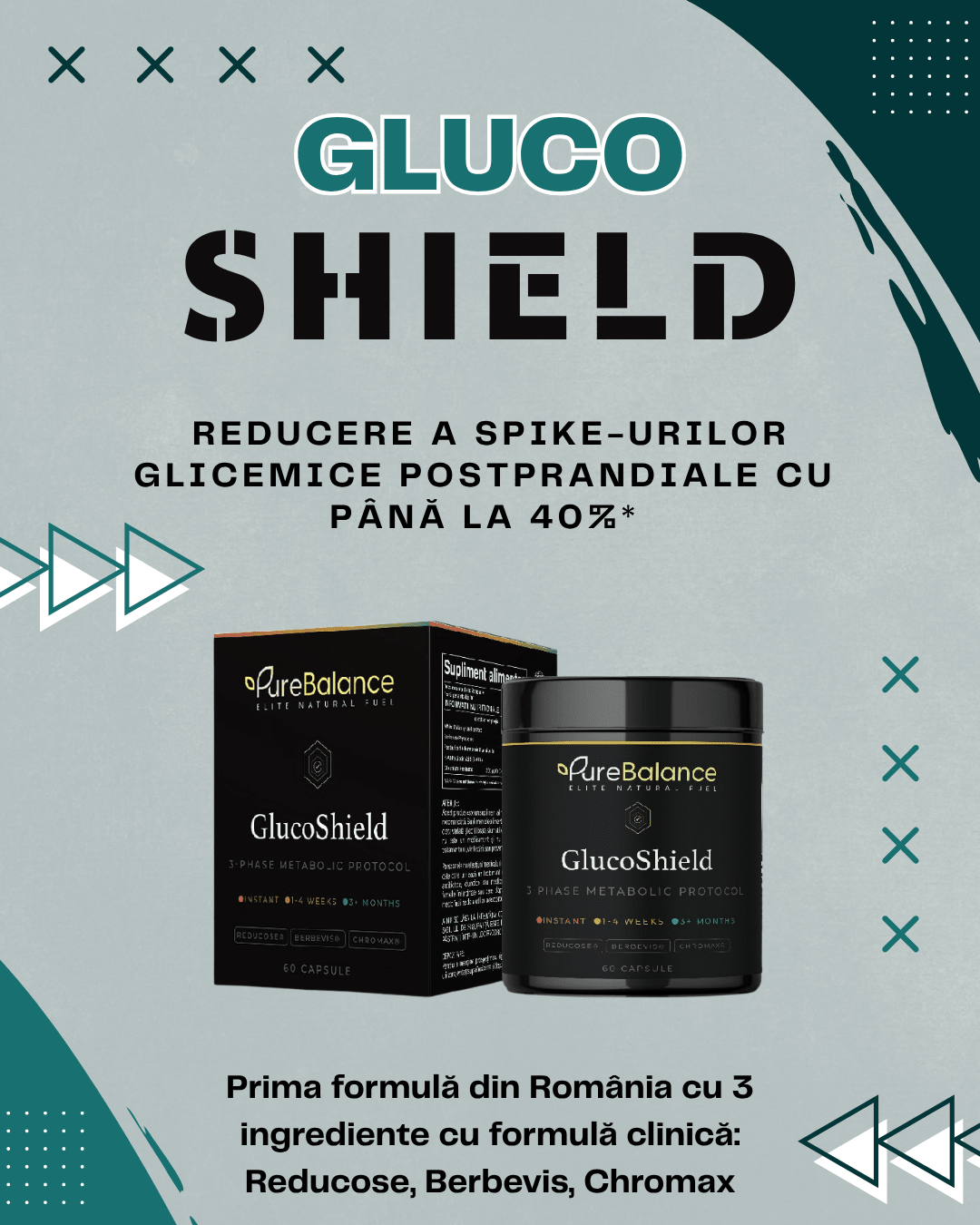 GlucoShield – Protocol Metabolic 3 Faze | Reducose® + Berbevis® + Chromax® | 60 Capsule (30 Zile) | Pure Balance - Pure Balance