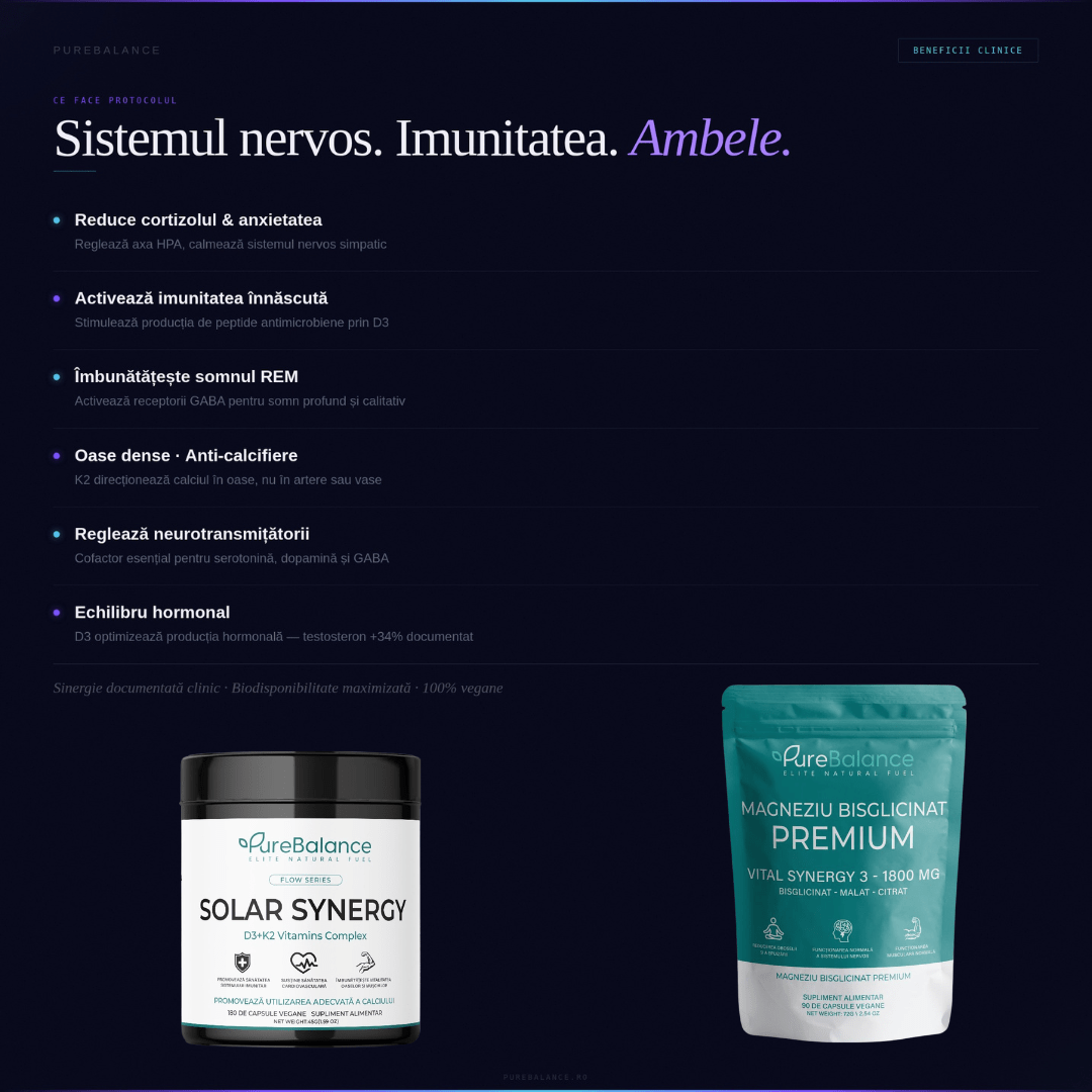 Protocolul NEURO - RESTORE | Echilibru Nervos & Imunitar (Magneziu + D3/K2) - Pure Balance