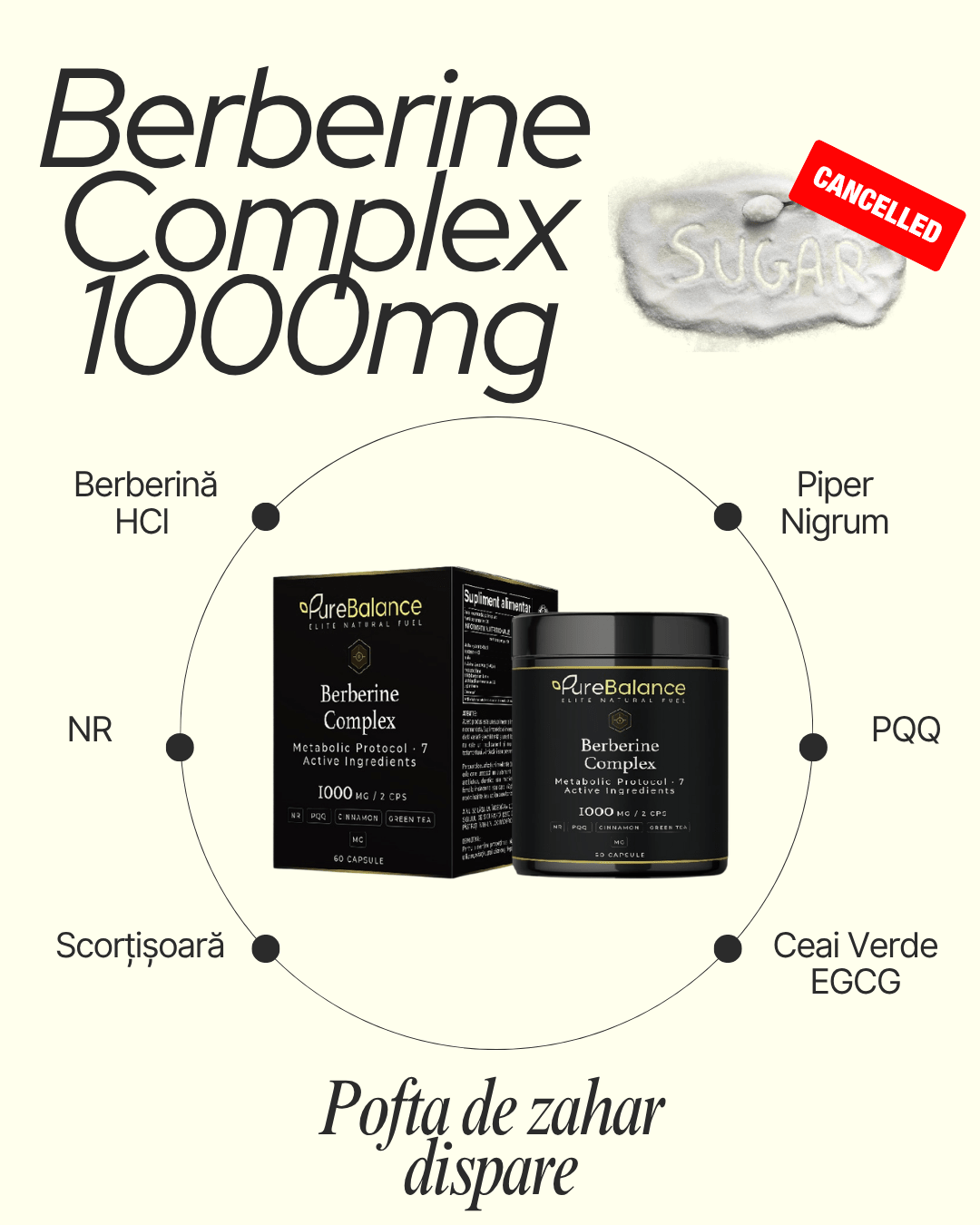 Berberina Complex 1000mg – Protocol Metabolic cu 7 Ingrediente Active | NR + PQQ + Scorțișoară + Ceai Verde | 60 Capsule (30 Zile) | Pure Balance - Pure Balance