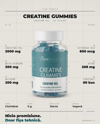 Creatina HCL Jeleuri 2g (Echivalent 4g Monohidrat) – 60 Jeleuri (30 zile )– Forță, Energie & Absorbție Maximă | Pure Balance - Pure Balance