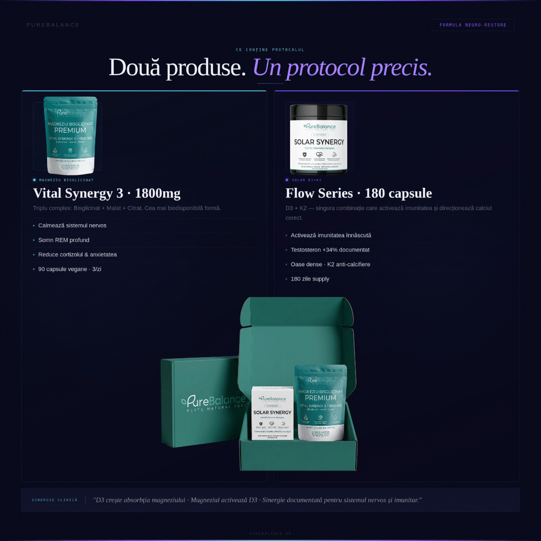 Protocolul NEURO - RESTORE | Echilibru Nervos & Imunitar (Magneziu + D3/K2) - Pure Balance